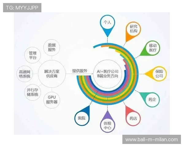 曼城或整合训练与医疗团队提升伤后回归率
